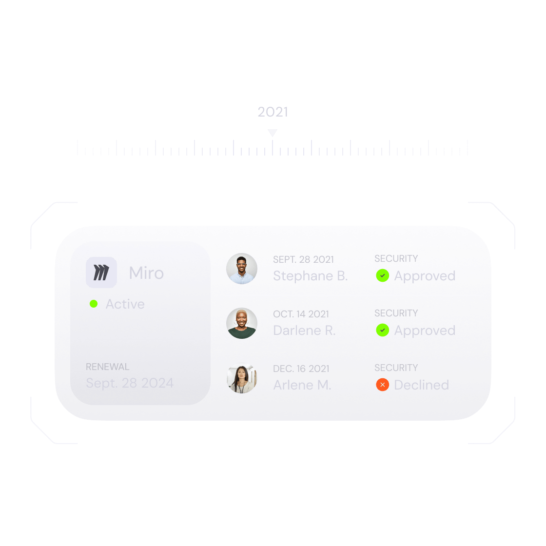 Illustration of how easy it is to have visibility on your Tech Stack with Najar
